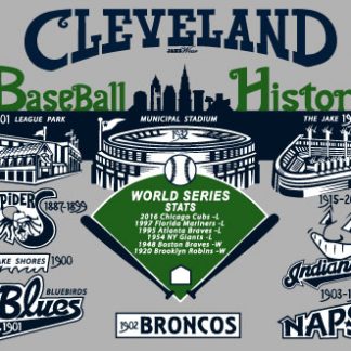 cleveland indians baseball history